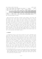 [인적자원관리] 현대자동차 작업조직의 형성과 진화과정-14