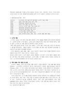 [국제경영] 노키아에 관한 연구 및 분석-12