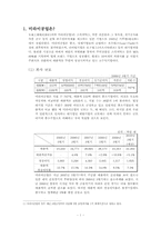 [기업과경영의이해] 미라이공업의 기업분석-1