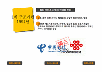 [중국비즈니스] 중국 통신산업의 현황과 경쟁환경을 통해 본 SK 텔레콤의 진출 전략-10