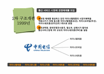 [중국비즈니스] 중국 통신산업의 현황과 경쟁환경을 통해 본 SK 텔레콤의 진출 전략-11