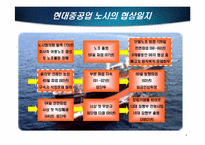 [인적자원관리] 현대중공업 노동조합 사례연구-4