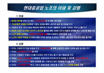 [인적자원관리] 현대중공업 노동조합 사례연구-7