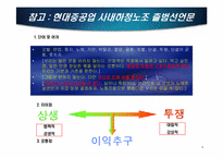 [인적자원관리] 현대중공업 노동조합 사례연구-8