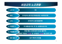 [인적자원관리] 현대중공업 노동조합 사례연구-15