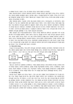 [HRD와리더십] 리더십에관한 연구-9