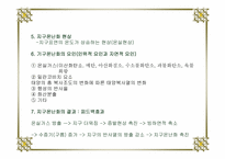 [국제정치] 기후변화의 문제 이해-13
