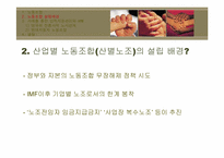 [인적자원관리] 노동조합과 HRM-5