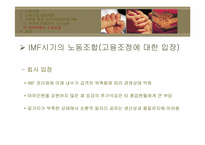 [인적자원관리] 노동조합과 HRM-9