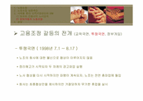 [인적자원관리] 노동조합과 HRM-12