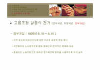 [인적자원관리] 노동조합과 HRM-13