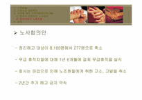 [인적자원관리] 노동조합과 HRM-14