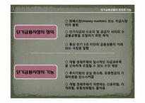 [화폐금융론] 금융상품의 분류-3