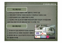 [화폐금융론] 금융상품의 분류-17