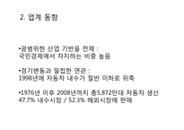 [중급회계] 기아자동차 재무제표 분석을 통한 향후 주가 전망-6