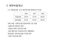 [중급회계] 기아자동차 재무제표 분석을 통한 향후 주가 전망-10