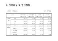 [중급회계] 기아자동차 재무제표 분석을 통한 향후 주가 전망-16