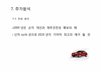 [중급회계] 기아자동차 재무제표 분석을 통한 향후 주가 전망-19