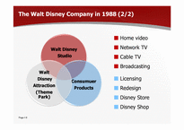 [신인사관리] The Walt Disney Company 사례 연구-8