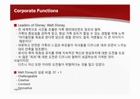 [신인사관리] The Walt Disney Company 사례 연구-11
