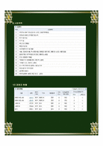 [경영학원론] 보령제약의 기업분석-5