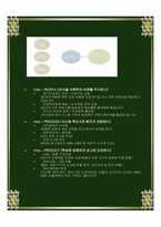 [경영학원론] 보령제약의 기업분석-11