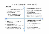 [컨설팅방법론] 정보전략계획(ISP)(CJ오쇼핑중심으로)-6