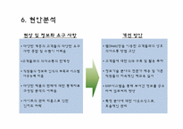 [컨설팅방법론] 정보전략계획(ISP)(CJ오쇼핑중심으로)-12