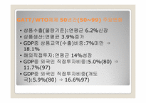 [국제경영론] WTO체제하에서의 기업들의 향후 대책-6