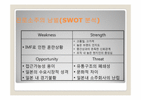[국제경영론] WTO체제하에서의 기업들의 향후 대책-17