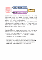 [경영정보시스템] 신세계 이마트-8
