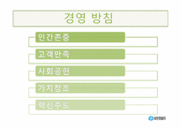 [경영정보시스템] 유한킴벌리의 ERP 구축 사례-6