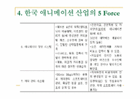[해외시장조사론] 중국 애니메이션 시장 진출 전략-9