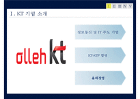 [재무제표] KT의 재무제표 분석-3