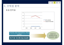[재무제표] KT의 재무제표 분석-9