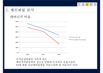 [재무제표] KT의 재무제표 분석-16