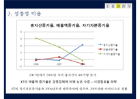 [재무제표] KT의 재무제표 분석-18