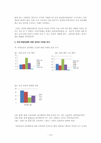 [여성과정치] 유교와 여성의 인권-16