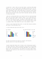[여성과정치] 유교와 여성의 인권-17
