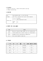 [사회복지실천론] 사회복지 실천 사례-2