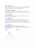 [사회복지실천론] 사회복지 실천 사례-3