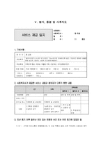 [사회복지실천론] 사회복지 실천 사례-7