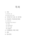 [여성과정치] 이슬람과 여성의 인권-2