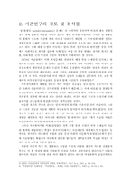 [여성과정치] 이슬람과 여성의 인권-4