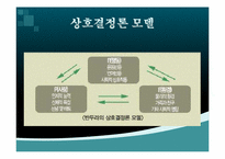 [성격심리] 로터의 사회적 학습이론과 반두라의 사회적 인지이론-15