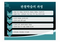 [성격심리] 로터의 사회적 학습이론과 반두라의 사회적 인지이론-19