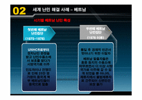 [남북한관계론] 재외 탈북자의 현황과 난민 지위 획득 가능성에 대한 연구-9