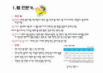 [직무교육개론] IT정보통신-4
