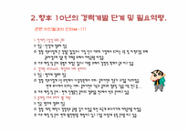 [직무교육개론] IT정보통신-8