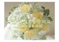 [한일문화비교] 한일 결혼문화 비교-1